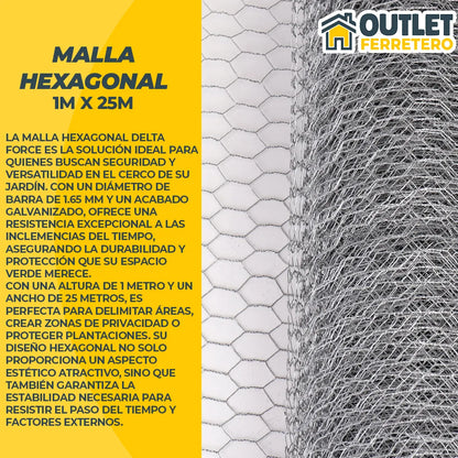 Malla Gallinera Hexagonal Galvanizada 1 x 25 Mts para Gallineros y Cercos